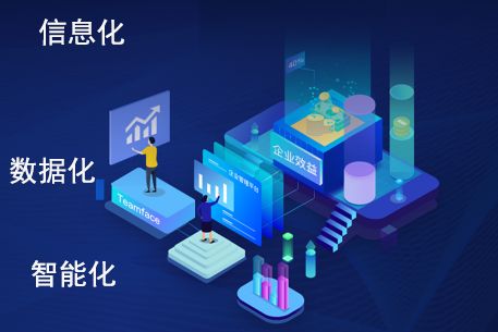 企業管理的信息化、智能化與數據化 未來發展趨勢探析