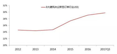 A股市場“以胖為美”現(xiàn)象探析 企業(yè)管理視角下的深層邏輯